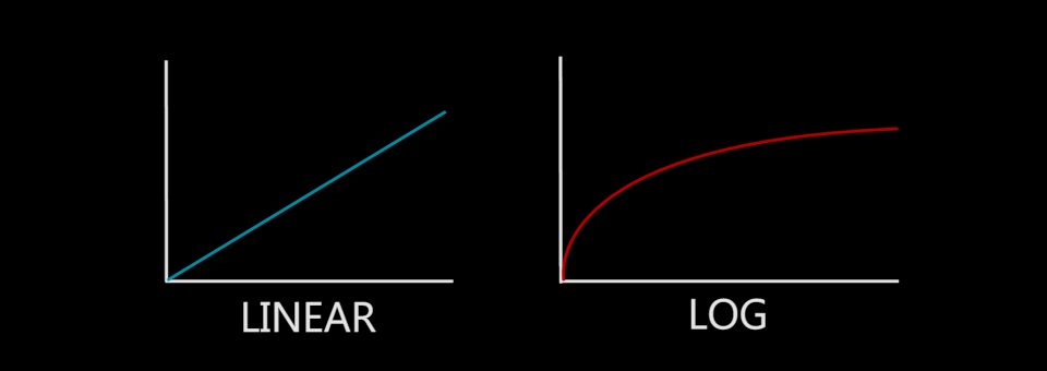 Linear and LOG graphs comparison-of-linear-and-LOG-graphs